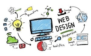 Webdesign